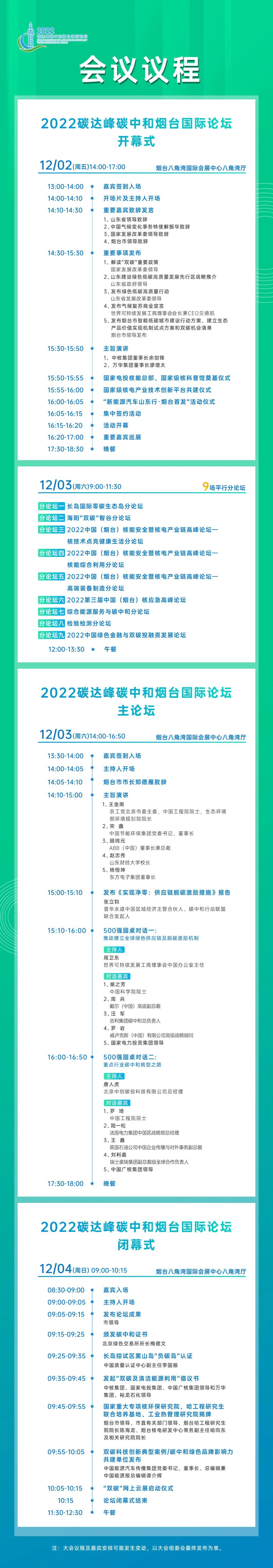 “2022碳達峰碳中和煙臺國際論壇”今日在煙臺開幕